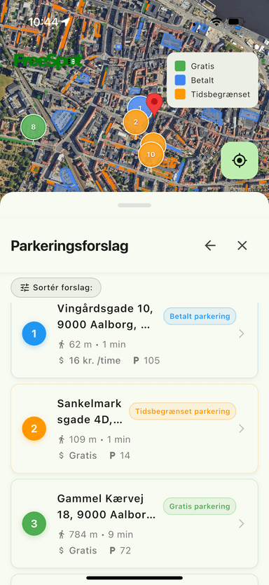 FreeSpot smart søgning - parkeringsforslag FreeSpot app screenshot - parkeringsforslag med priser og tilgængelighed. Viser smart søgning efter parkeringspladser i Aalborg med afstand, pris og antal ledige pladser